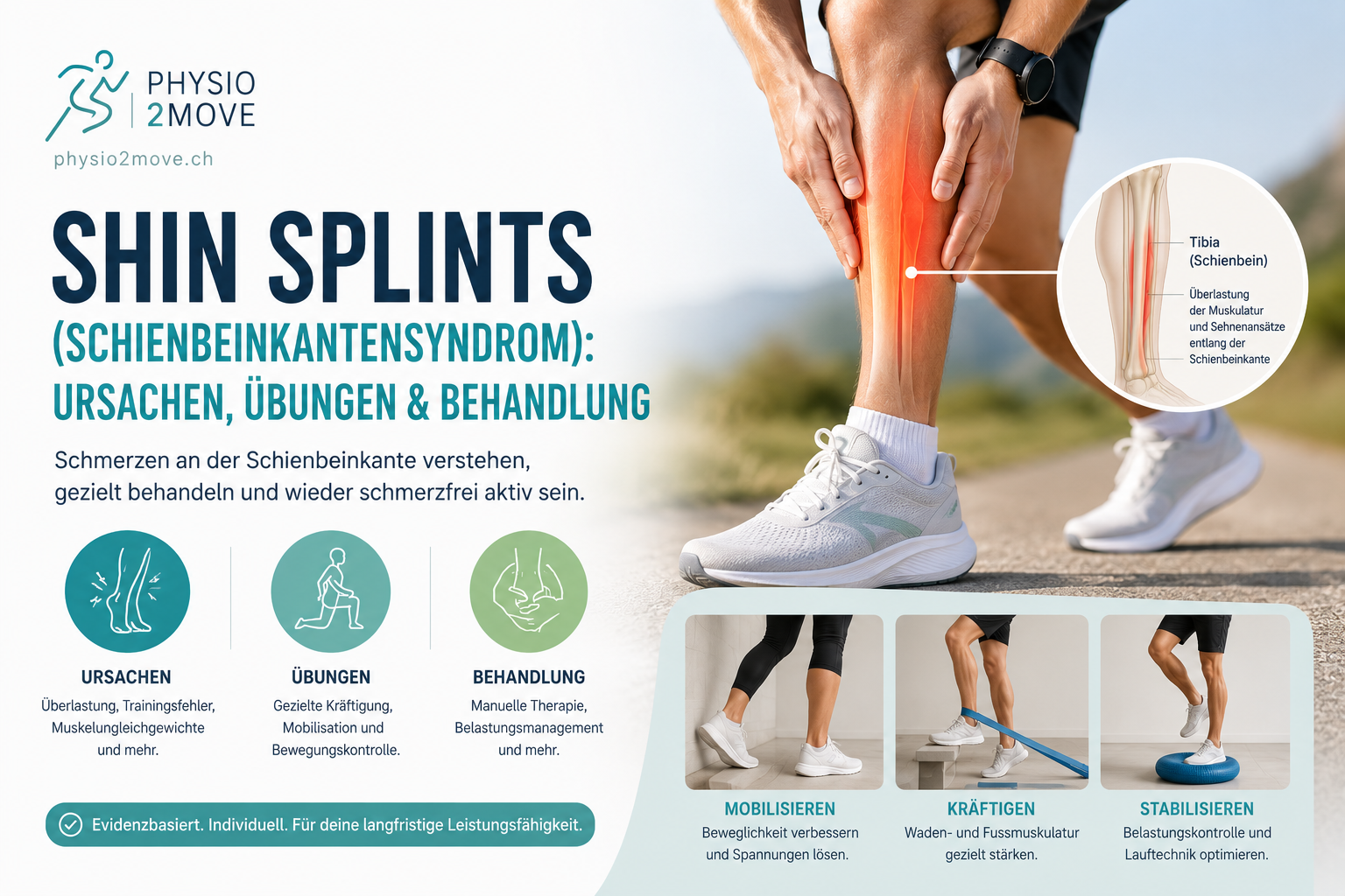 Shin Splints (Schienbeinkantensyndrom): Ursachen, Übungen & Behandlung